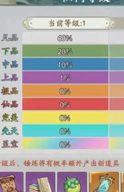 ת����ΪС����(����ð������)