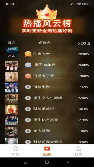 ��С����Ѷ̾�(��Ѷ̾粥)