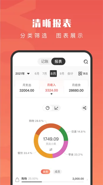 �������(��ݼ���)v5.7.8 �ٷ������ͼ