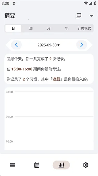 FlowMark(ϰ�ߴ�)