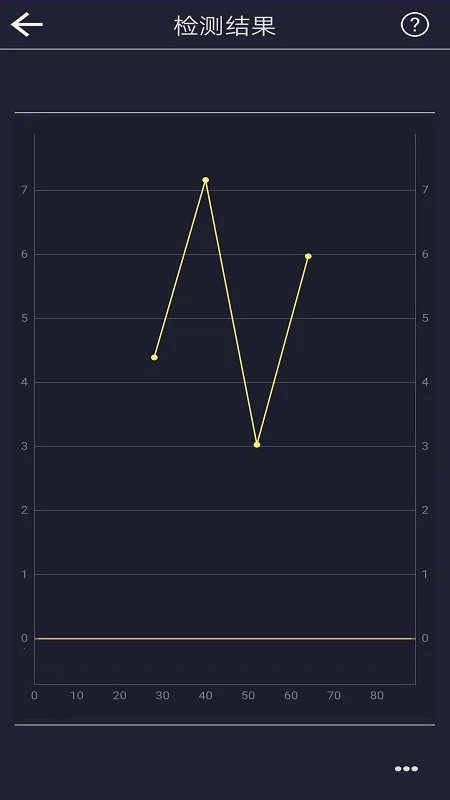 ����(�������)