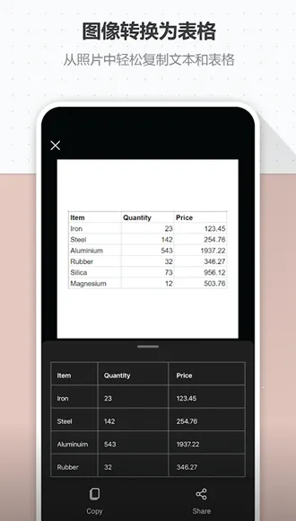 ΢Lens(ĵɨ蹤)v16.0.19328.20042 ֻͼ