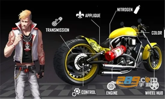 ��ͷĦ�м��پ��������ֻ���v1.0 �ֻ����ͼ