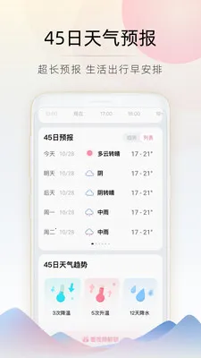 濴ֻv2.8.030 Ѱͼ