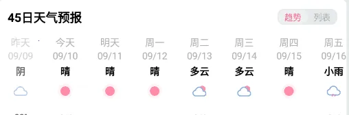 随看天气最新手机版 随看天气最新手机版