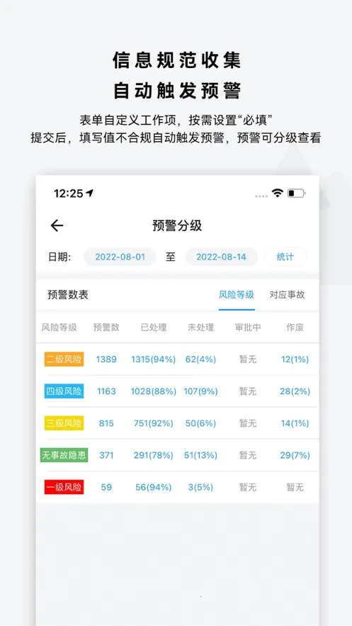 ������(��ҵ�ƶ��칫)v7.2.7 ��׿���ͼ