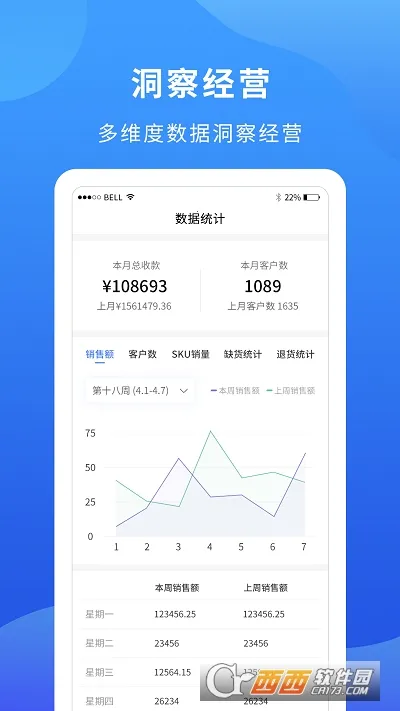 掌厨商家(餐饮店铺管理) 掌厨商家(餐饮店铺管理)
