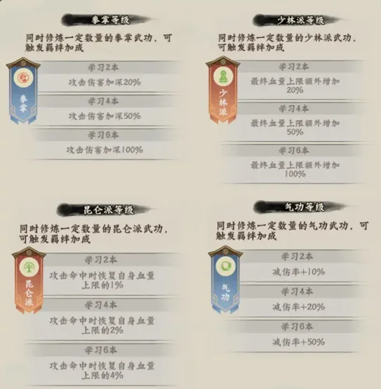 超级逗萌兽(武侠挂机冒险游) 超级逗萌兽(武侠挂机冒险游)