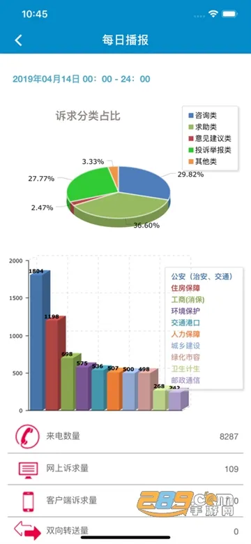 �Ϻ����ù�������(������������)v2.5 �ֻ����ͼ