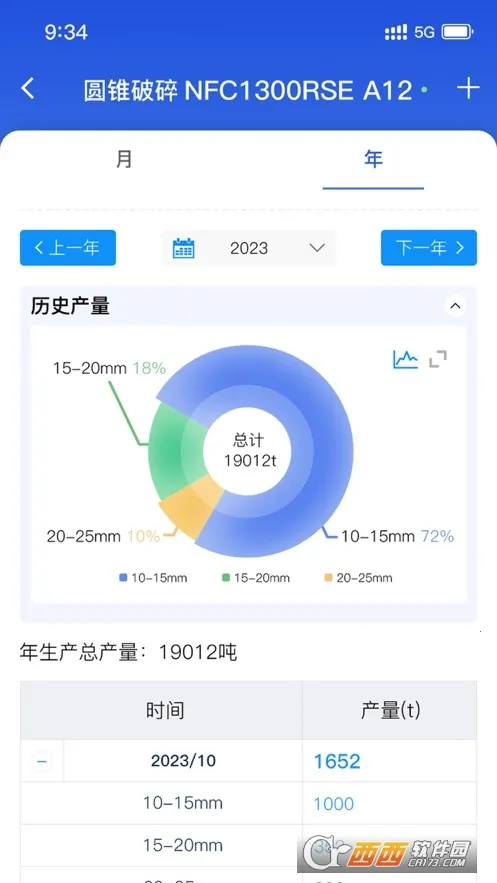 �ƶ��ƹܼ������ֻ���v1.1.0 �ֻ����ͼ