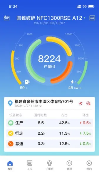 �ƶ��ƹܼ������ֻ���v1.1.0 �ֻ����ͼ