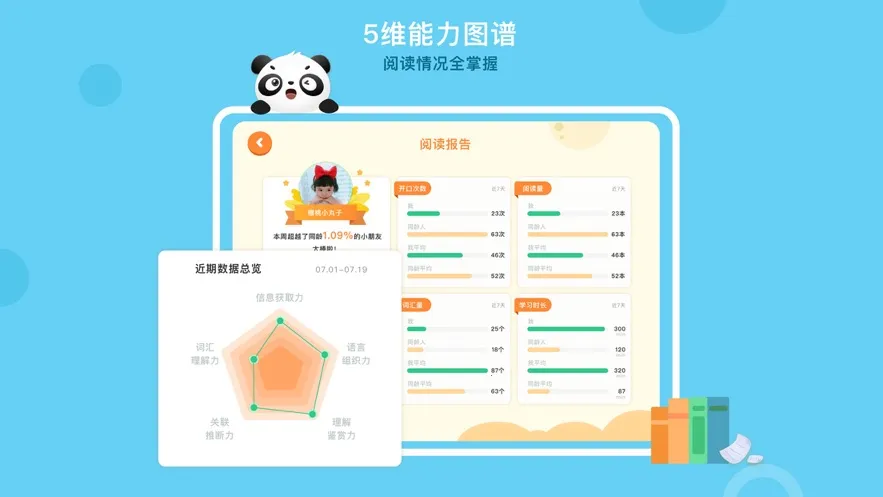 �����Ķ�(��ͯ�Ķ�ƽ̨)v2.3.2 �ٷ������ͼ