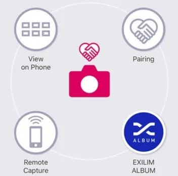 EXILIM Connect�����ֻ���