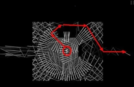 ����̽·(������λ��Ϸ)