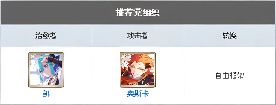 ��ħ����������ľż(��ɫ����ð������)