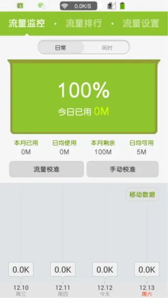 ���Ĺܼ�(�ֻ���ȫ����)