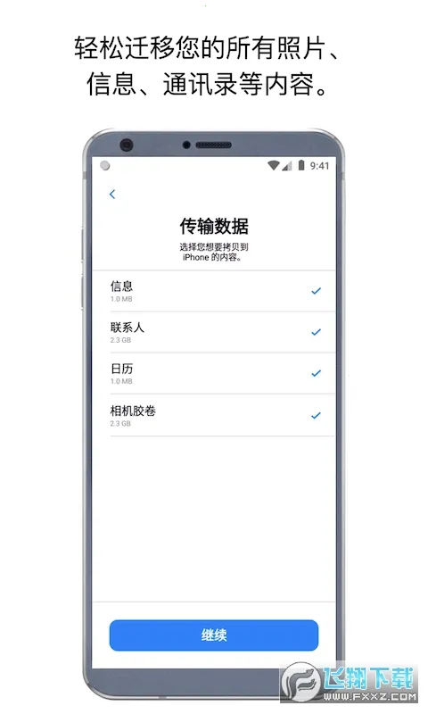 ת�Ƶ�ios(��׿תƻ������)v4.0.1 ��׿���ͼ