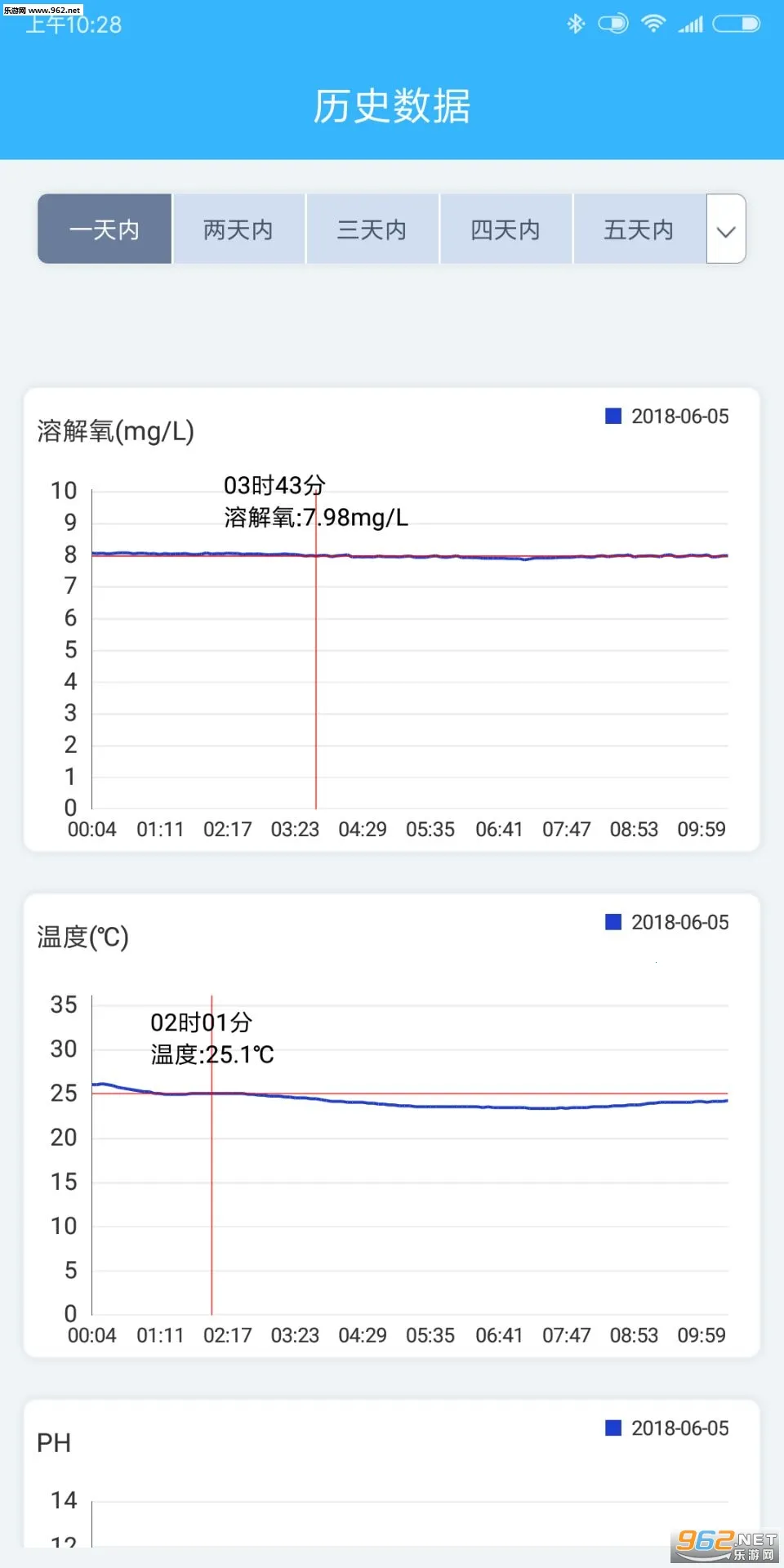 �ǻ���ҵ��׿���ֻ���v2.4.3 ��׿���ͼ