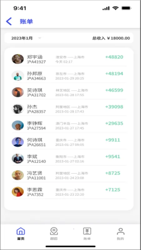 ���˱�������