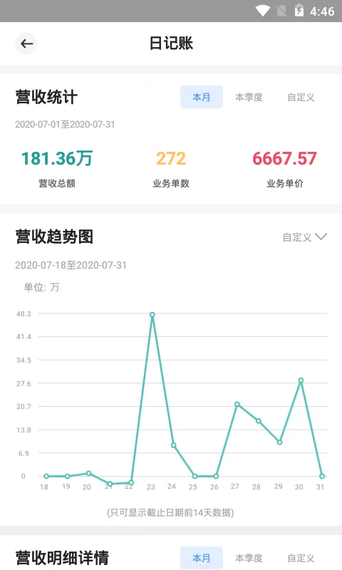 ����ҽ��(ҽ���ƶ��칫)v4.3.7 ��׿���ͼ