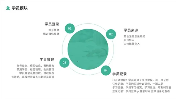 ��Ʒ��ƿ��ú���