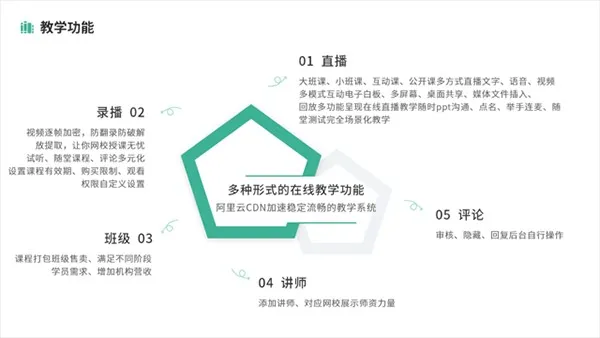 ��Ʒ��ƿ��ú���