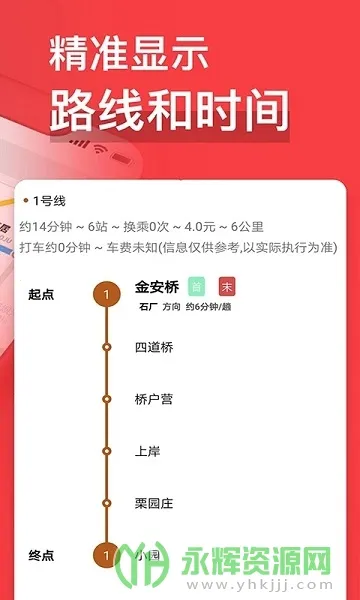 ��ͨ��v6.2.8 �ٷ������ͼ