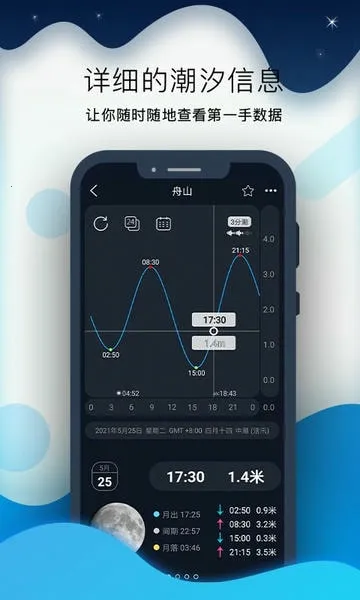 全球潮汐Pro 全球潮汐Pro