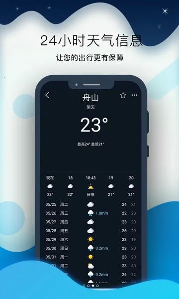 全球潮汐Pro 全球潮汐Pro