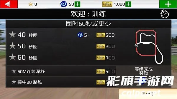 拉力赛车 拉力赛车