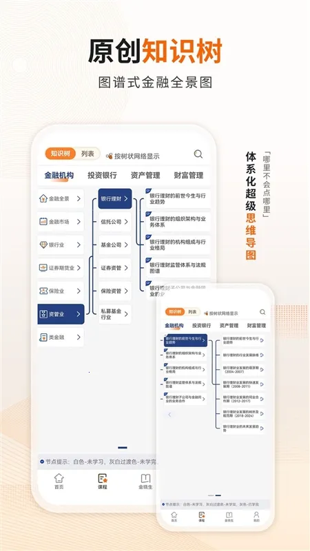 �ʹ��ư�׿���ֻ���