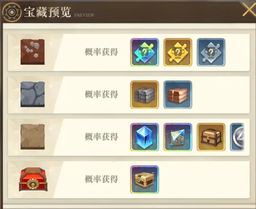 ��֮Ҫ��������