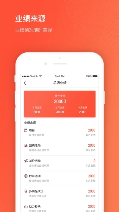 ��ͱ�v2.9.2 ��׿���ͼ