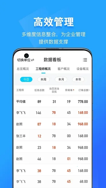 报修管家 报修管家