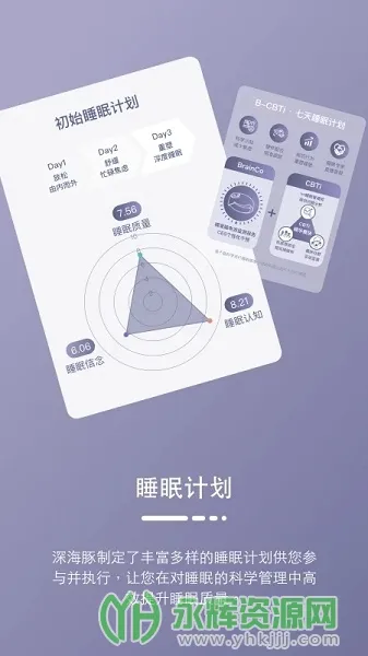 ���Easleep2026���ذ�װ