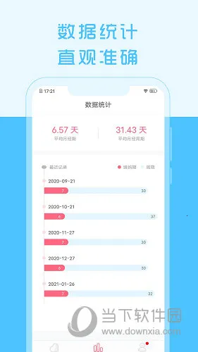 大姨妈来了 大姨妈来了