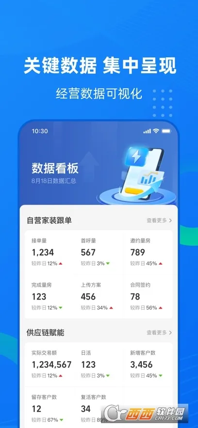 סС�������ֻ���v3.6.0 ��׿���ͼ