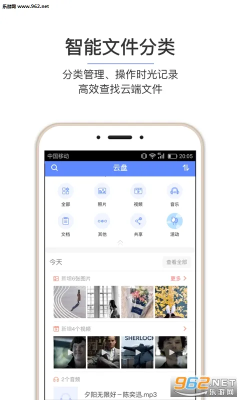 �Ͳ���vmCloud12.4.2 �ֻ����ͼ