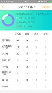 ��ͯĿ԰����2026���ذ�װv3.1.3 ��Ѱ��ͼ