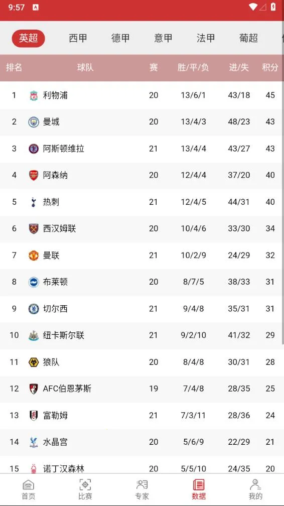 ����v2.0.0.1 �ֻ����ͼ