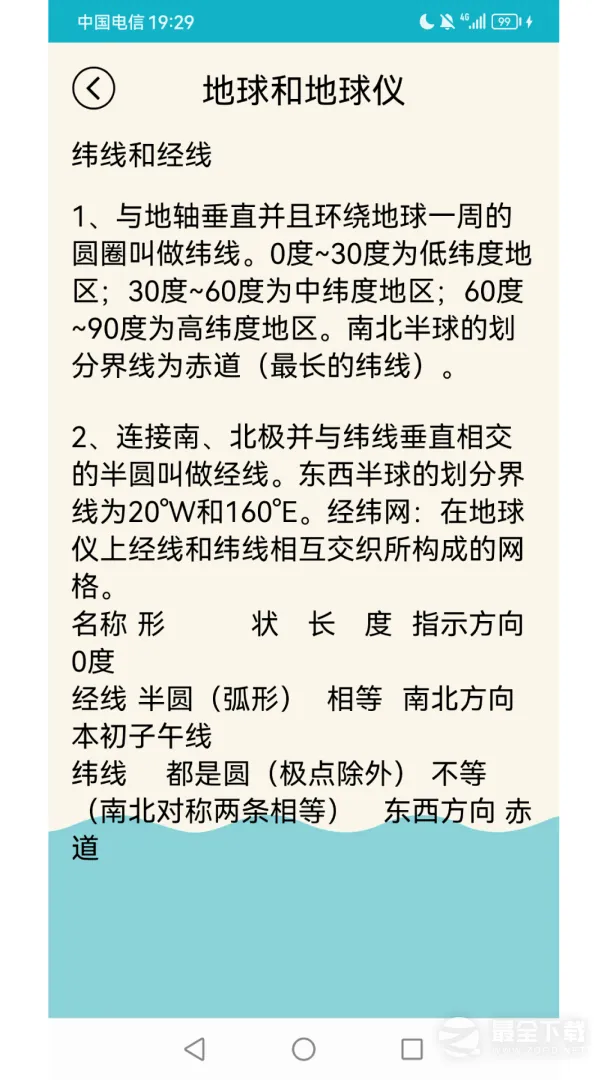 ����֪ʶ��ȫv3.7.1 �ٷ������ͼ