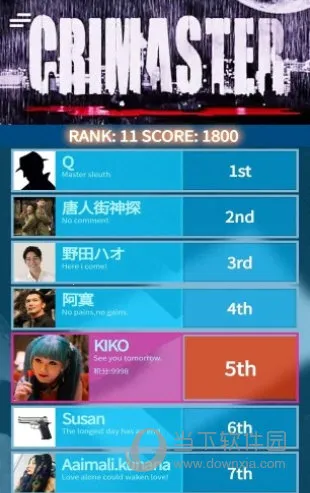 ��̽����