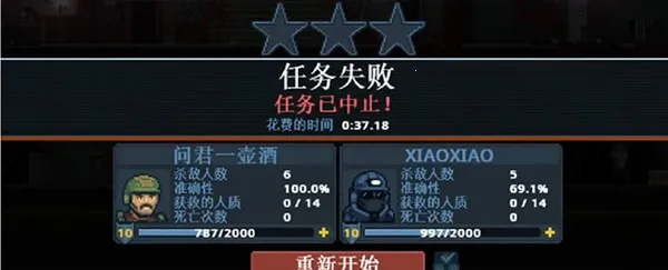 ���Ŷ���2�����ֻ���