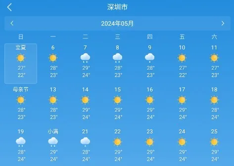 ��������Ԥ�������ֻ���