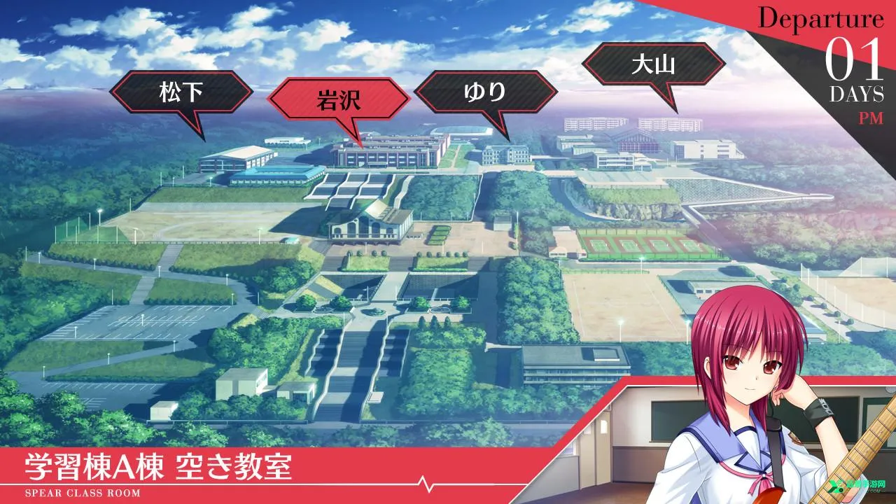 ��ʹ������