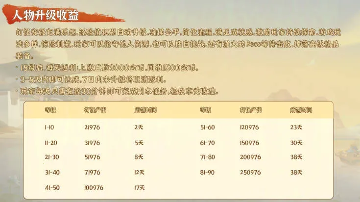 �޾�ս��v1.0.552 ��׿���ͼ