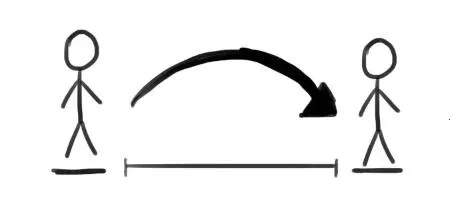 ֻ������