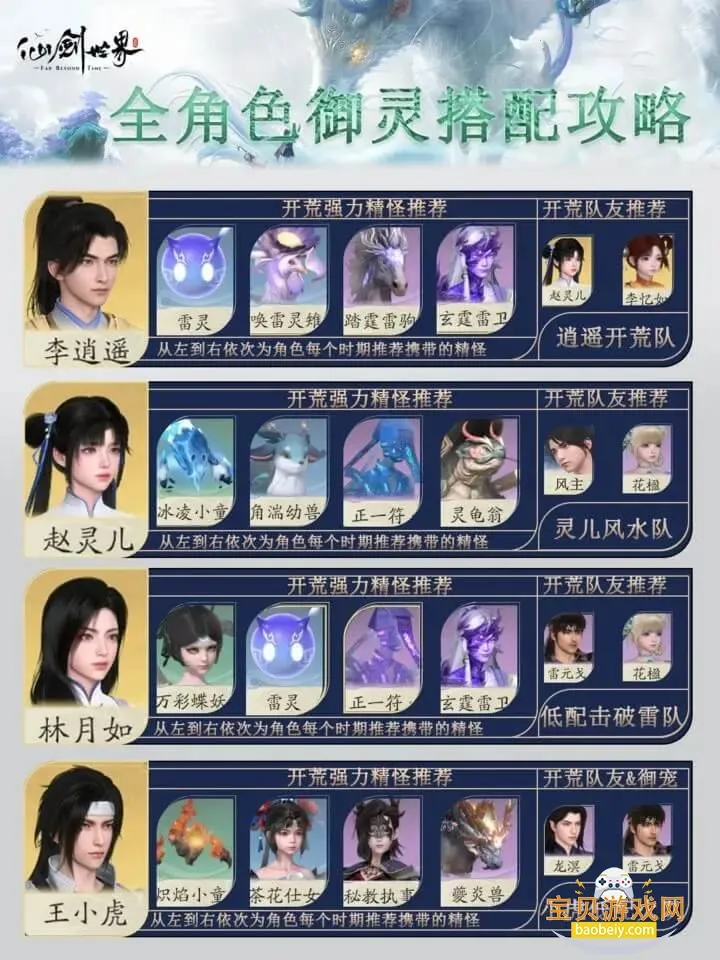 仙剑世界 仙剑世界