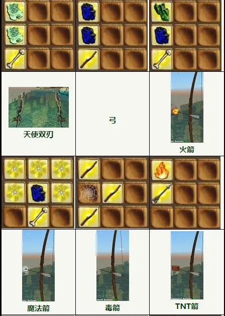 ������Ĺ��°�׿���ֻ���