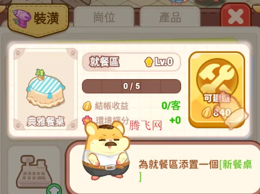 ������ҵ������